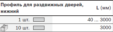 profil-dlja-razdvizhnyh-dverej-al-clip 6