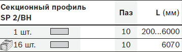 профиль3842990409, 3842532696