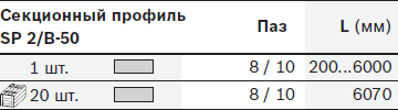 профиль 3842992903, 3842532697