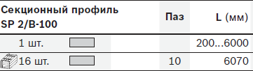 профиль 3842993259, 3842532608