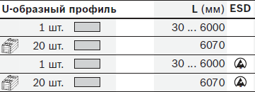 U-образный профиль с пазом 10 мм