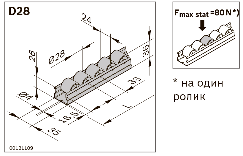 Роликовая секция 3842993321