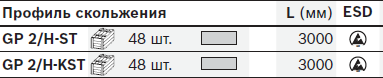 профиль 3842537888, 3842537889