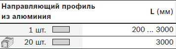 профиль 3842993887