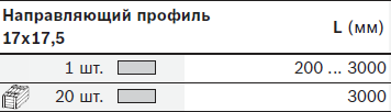 профиль 3842994863, 3842529850