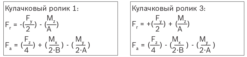 raschet-nagruzki-na-podshipnik-karetki 2