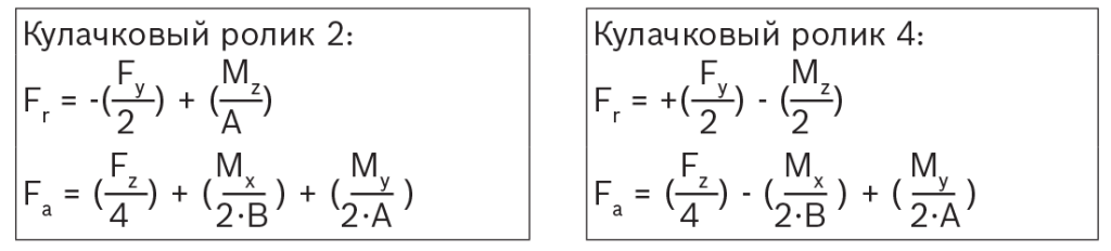 raschet-nagruzki-na-podshipnik-karetki 3