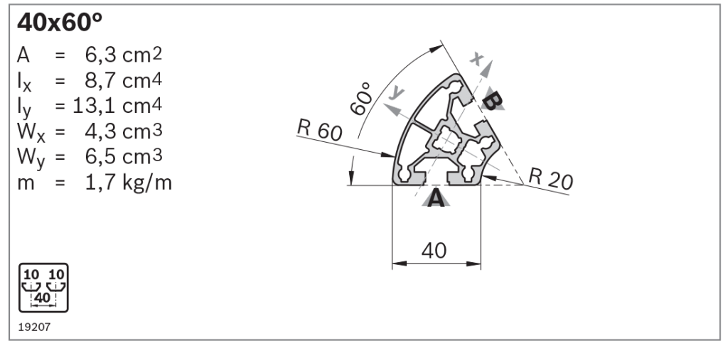 профиль 3842993198, 3842529375