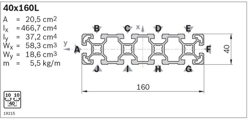 профиль 3842993143, 3842529345