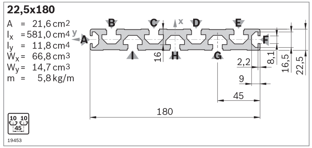 профиль 3842990345, 3842509179