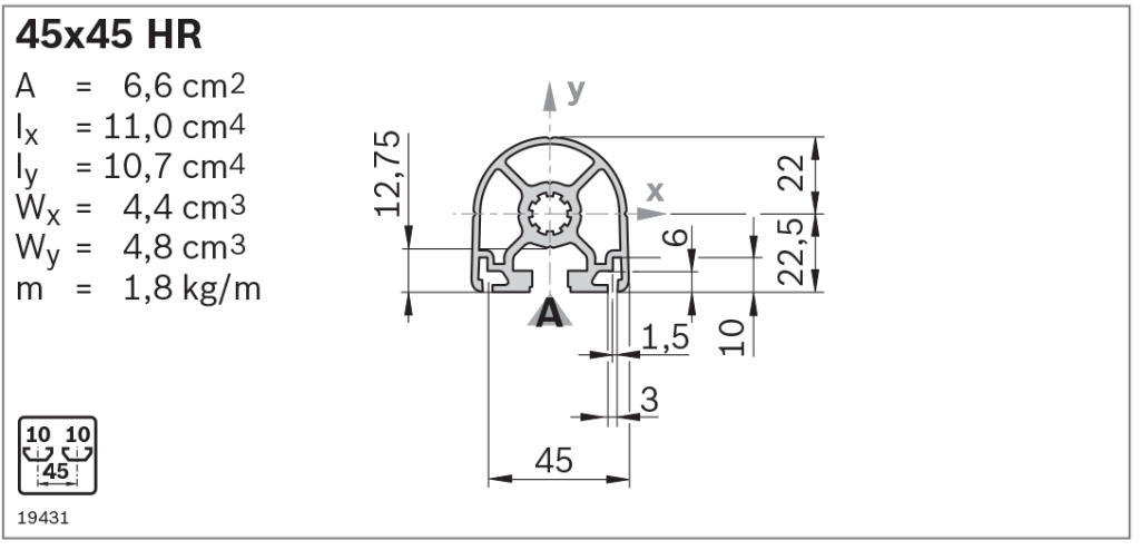 профиль 3842992945, 3842525505