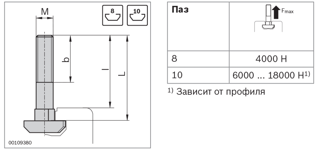 Т-образный болт 3842523920, 3842523922