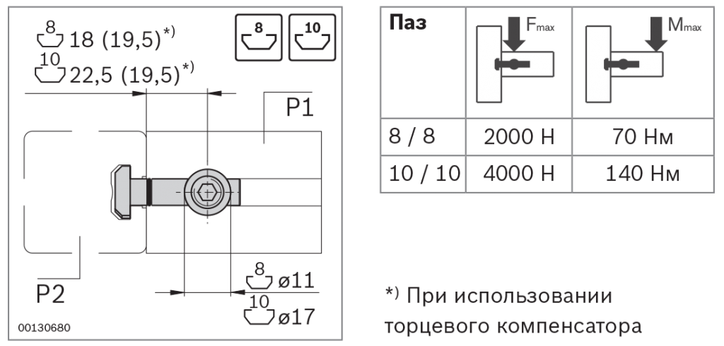 быстрозажимной соединитель 3842535465