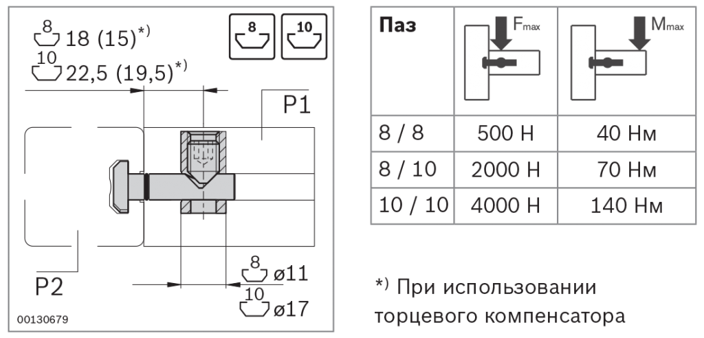 быстрозажимной соединитель 3842535459