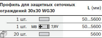 профиль тип 30х30 3842992970, 3842522462