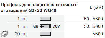 профиль тип 30х30 3842992972, 3842522464