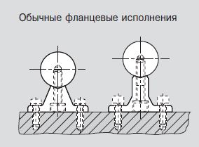 Обычные фланцевые исполнения