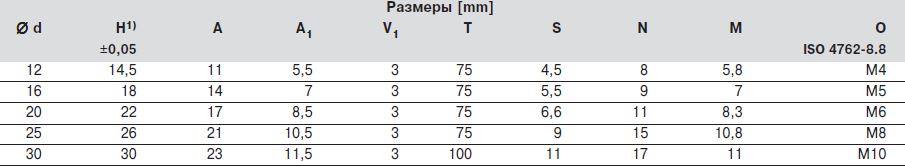 Размер R1013 стальной вал