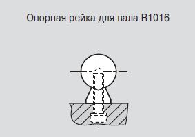 Опорная рейка для вала R1016