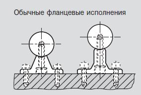 Обычные фланцевые исполнения1