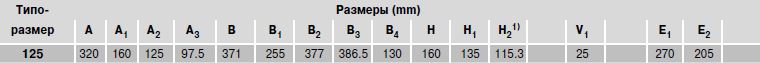 Размеры каретки R1861