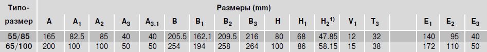 Размеры каретки R1872