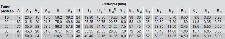 Размеры каретки FNS R2001 Resist NR 2