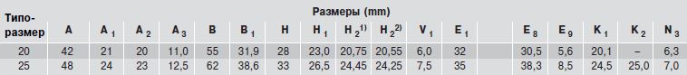 Размеры каретки R1664