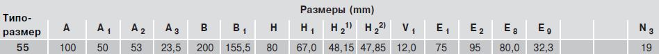 Размеры каретки R1624, типоразмер 55