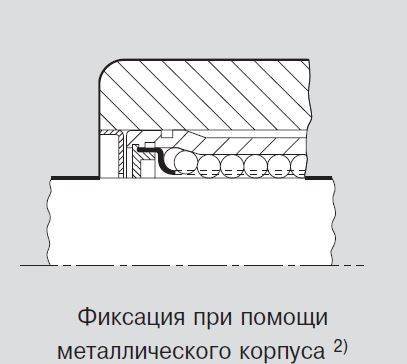 Фиксация втулки при помощи металлического корпуса