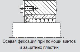 Фиксация втулки при помощи винтов и защитных пластин