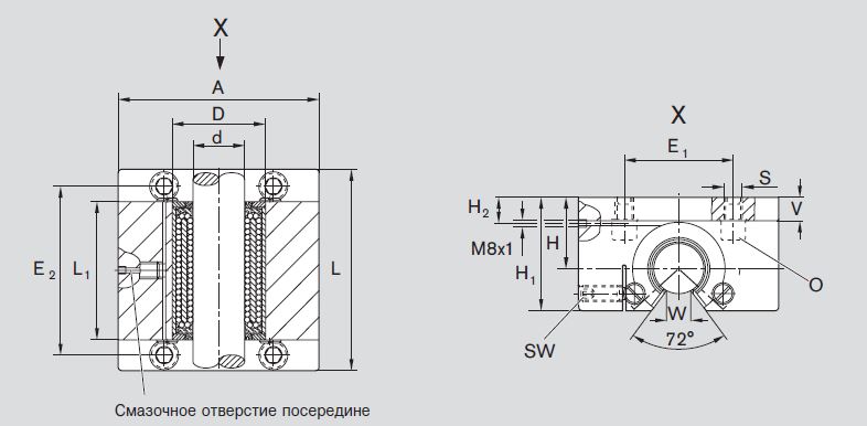 Чертеж шариковых втулок  R1075, R1076