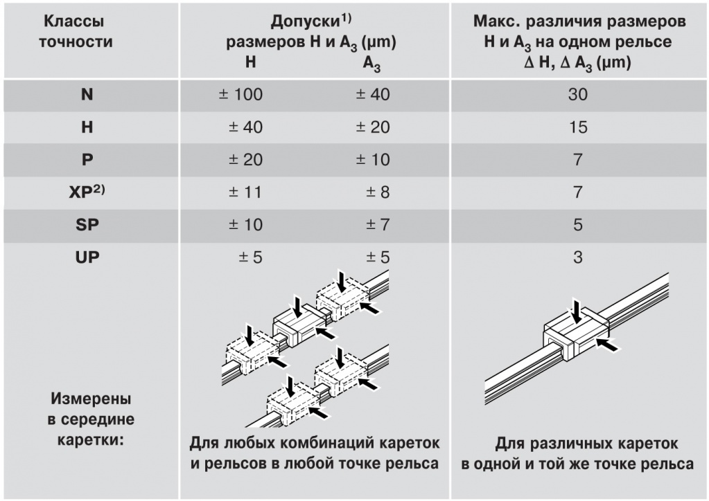 obshhie-tehnicheskie-dannye-i-raschety-sharik 13