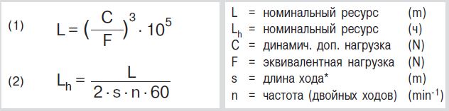 obshhie-tehnicheskie-dannye-i-raschety-sharik 6