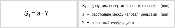 Допустимое вертикальное отклонение