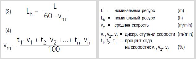 Номинальный ресурс_1