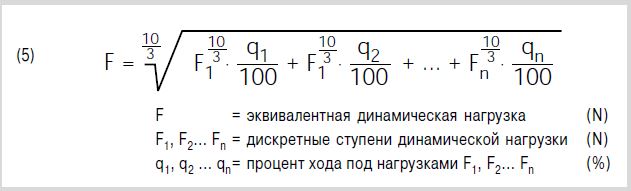 Эквивалентные динамические нагрузки