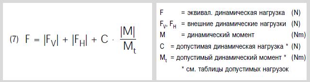 Эквивалентные динамические нагрузки3