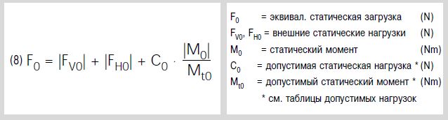Эквивалентные динамические нагрузки5