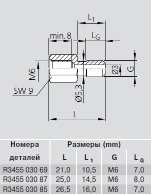 Удлинитель_1