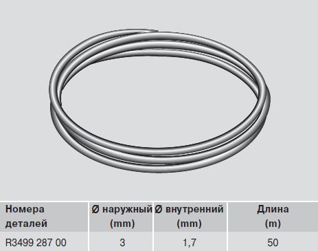 Пластиковый шланг