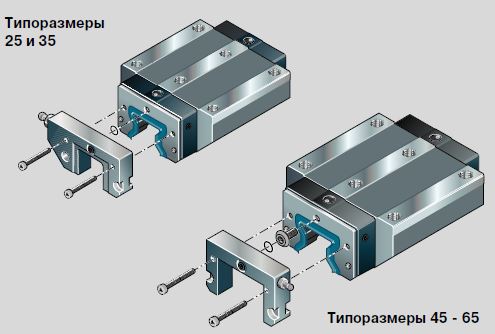 Смазочная плита G 1/8 / M8 x 1