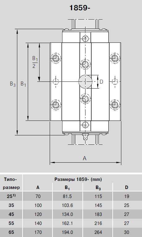 R1859