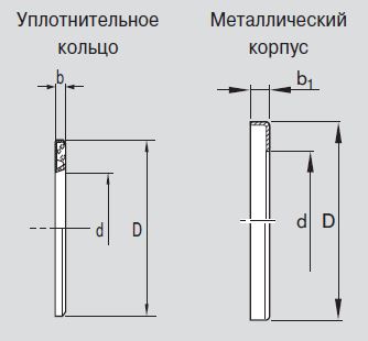 Чертеж металлический корпус и уплотнительное кольцо