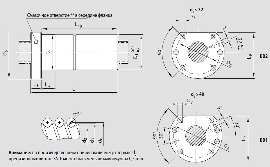 Чертеж гайки FDM-E-C