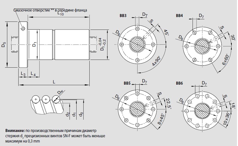 Чертеж гайки FDM-E-S