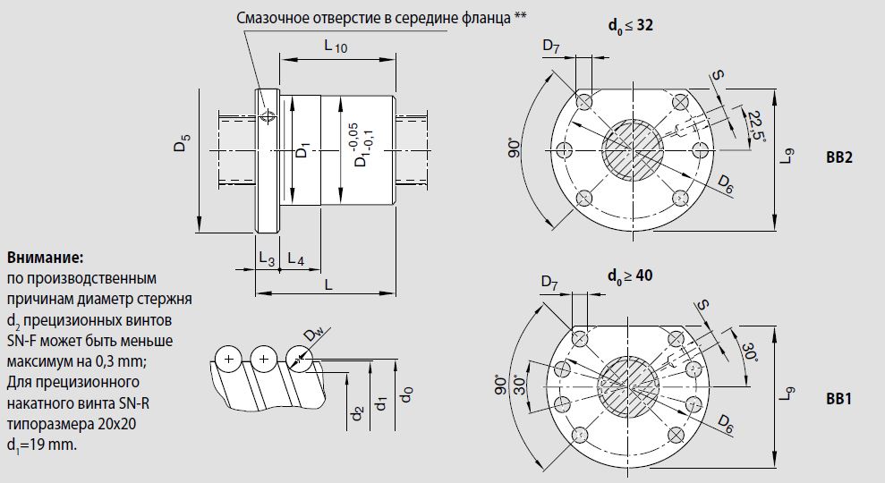 Чертеж гайки FEM-E-C