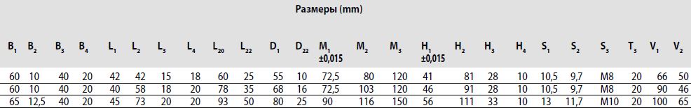 Размер жесткой опоры LGF-B