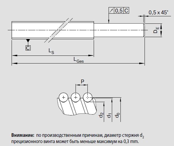 Чертеж винта SN-F