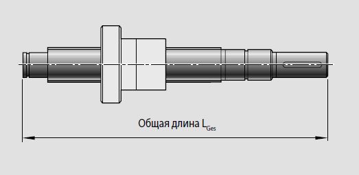 Длина шариковинтового привода